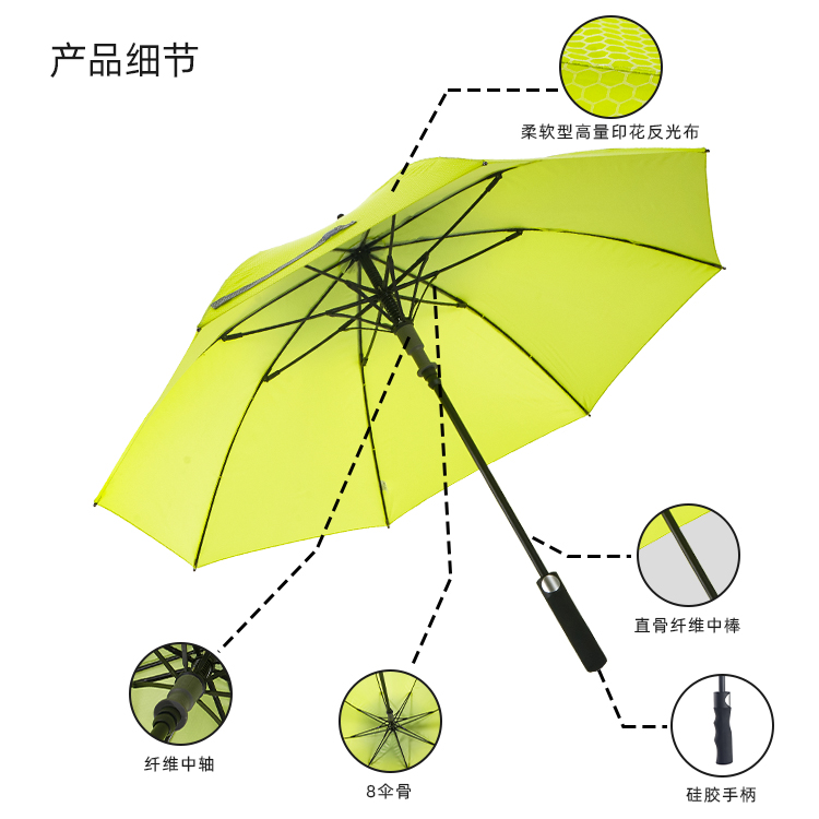 产品详情页-2079-防风风雨-91短视频APP官网开伞-手动收-中文_08