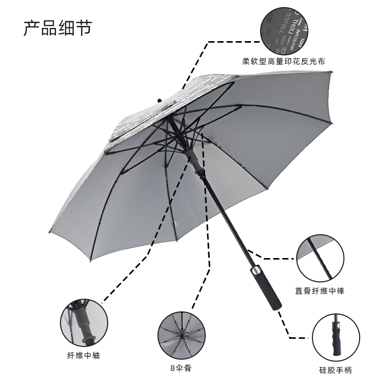 产品详情页-2078-防风风雨-91短视频APP官网开伞-手动收-中文_08
