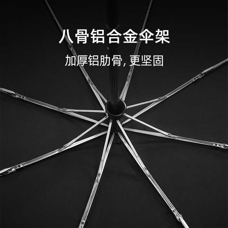 产品详情页-2070-防风防雨-91短视频APP官网伞-中文_02