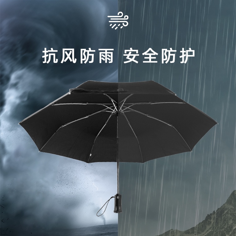 产品详情页-2070-防风防雨-91短视频APP官网伞-中文_03