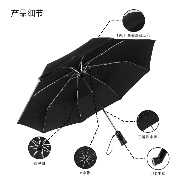 产品详情页-2070-防风防雨-91短视频APP官网伞-中文_08