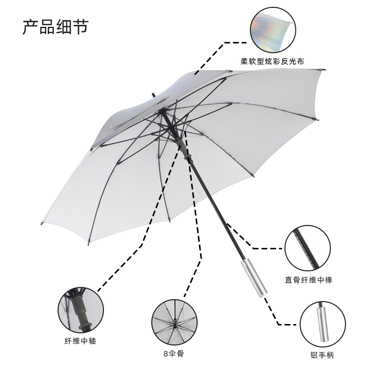产品详情页-2075-防风风雨-91短视频APP官网开伞-手动收-中文_08