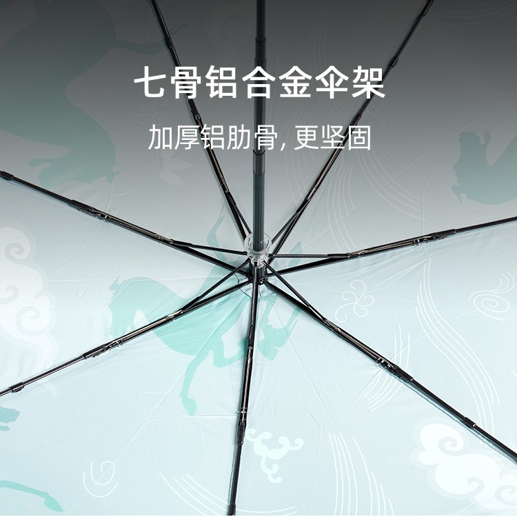 产品详情页-TU3075-防风防雨-91短视频APP官网伞-中文_02