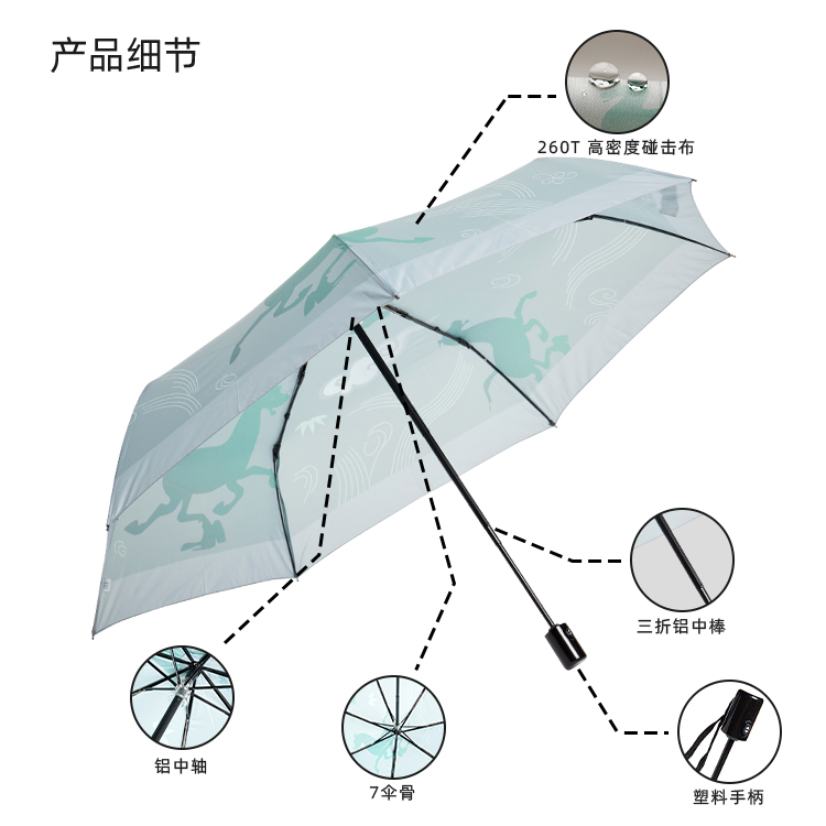 产品详情页-TU3075-防风防雨-91短视频APP官网伞-中文_08