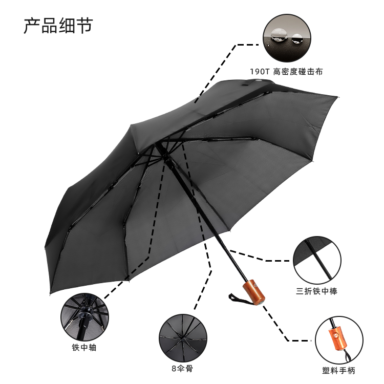 产品详情页-TU3074-防风防雨-91短视频APP官网伞-中文_08