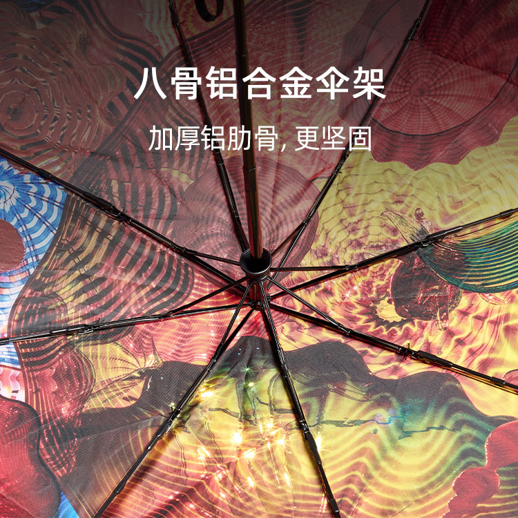 产品详情页-TU3072-防风防雨-91短视频APP官网伞-中文_02