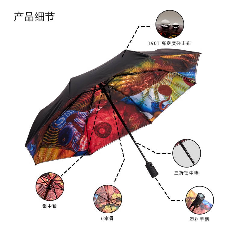 产品详情页-TU3072-防风防雨-91短视频APP官网伞-中文_08