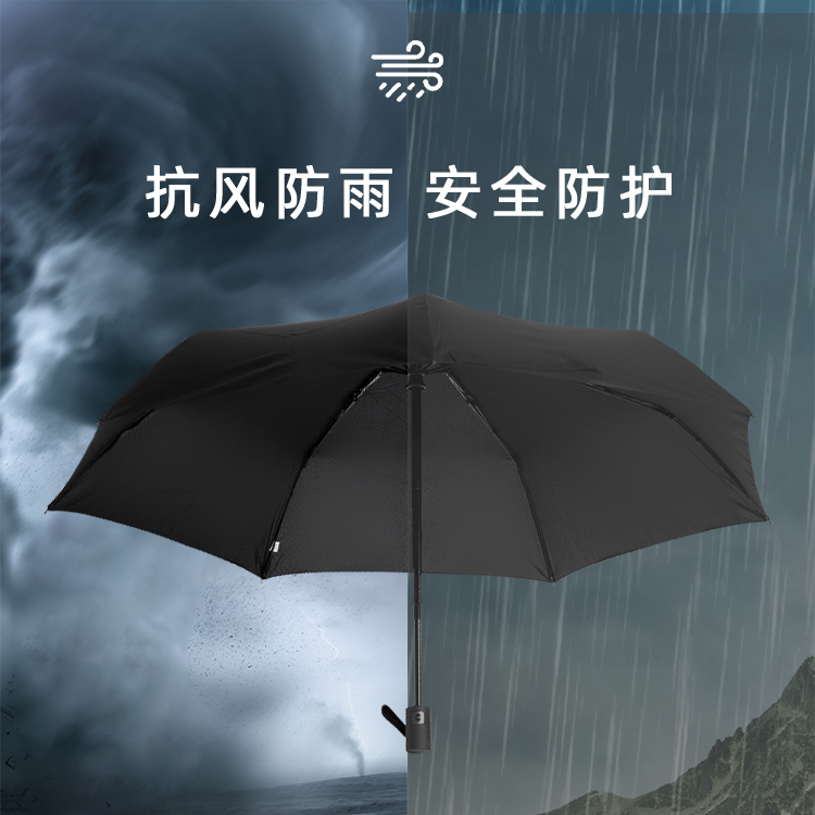 产品详情页-TU3076-防风防雨-91短视频APP官网伞-中文_03