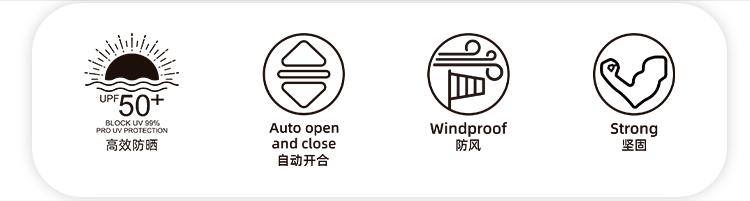 产品详情页-TU3023-晴雨两用-91短视频APP官网伞-中文_07