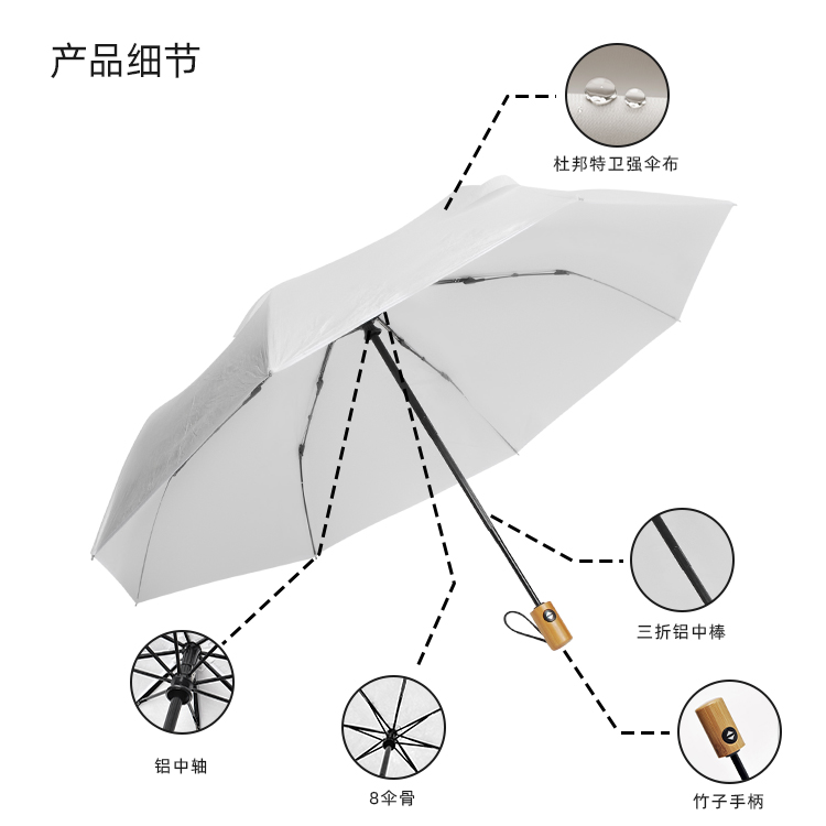 产品详情页-TU3008-防风防雨-91短视频APP官网伞-中文_08