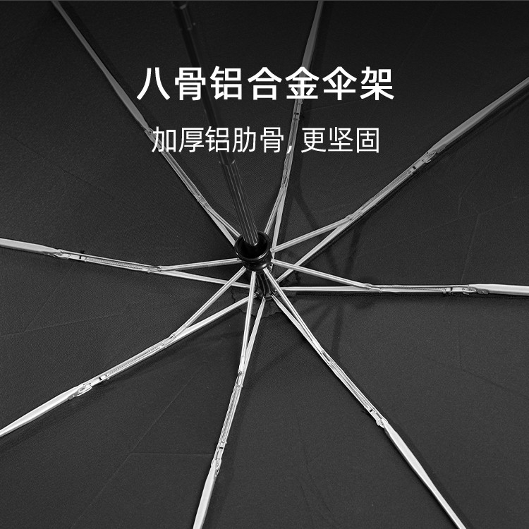 产品详情页-TU3007-防风防雨-91短视频APP官网伞-中文_02