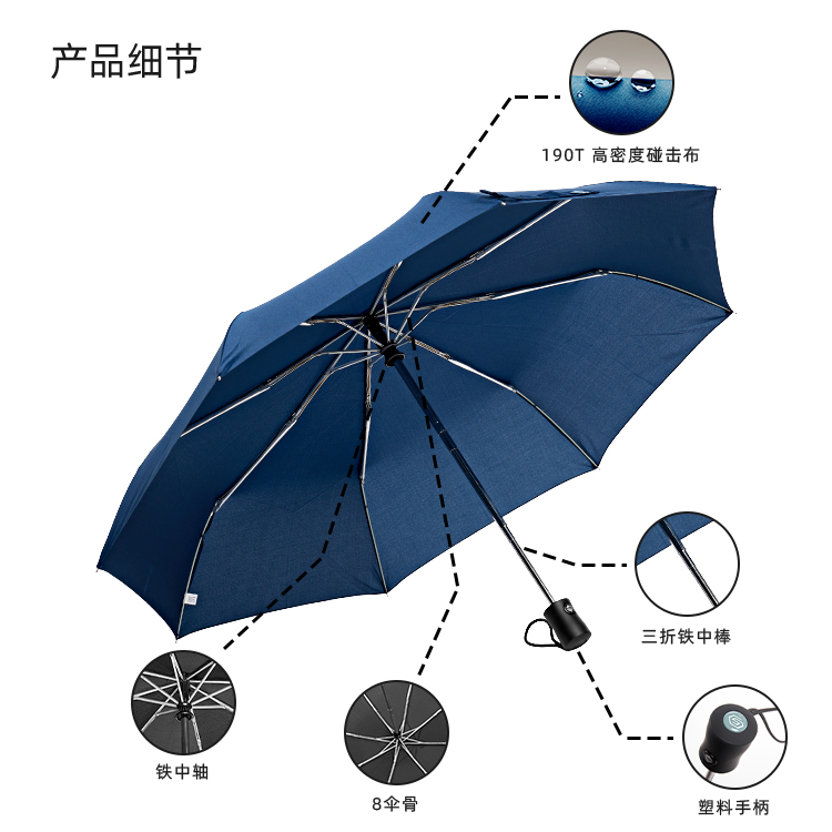 产品详情页-TU3007-防风防雨-91短视频APP官网伞-中文_08