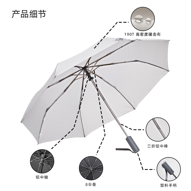 产品详情页-TU3006-防风防雨-91短视频APP官网伞-中文_08