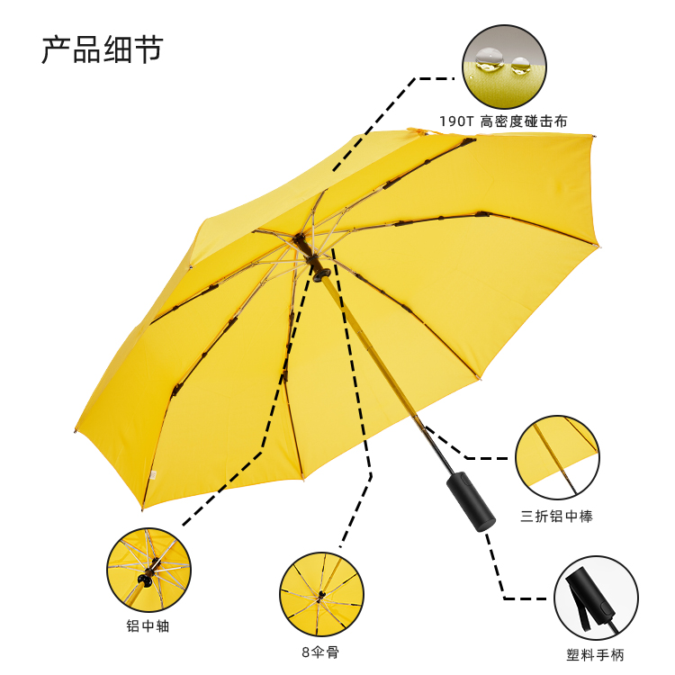 产品详情页-TU3005-防风防雨-91短视频APP官网伞-中文_08