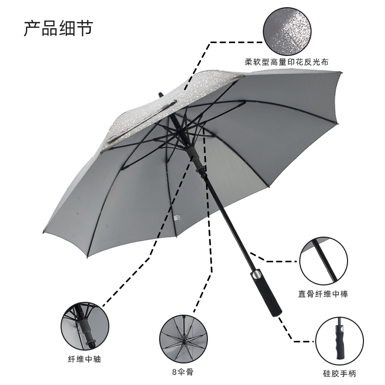 产品详情页-2080-防风风雨-91短视频APP官网开伞-手动收-中文_08