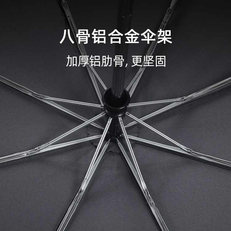 产品详情页-2072-晴与两用-91短视频APP官网伞-中文_02