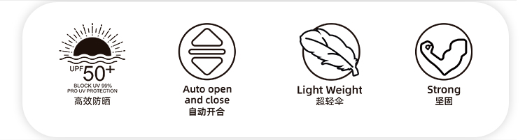 产品详情页-2072-晴与两用-91短视频APP官网伞-中文_07