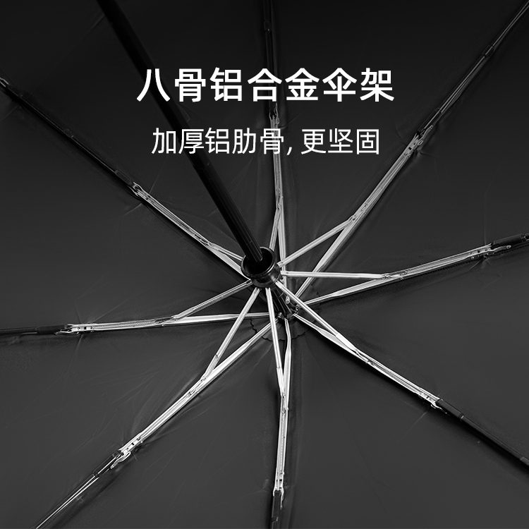 产品详情页-TU3068-防风防雨-91短视频APP官网伞-中文_02