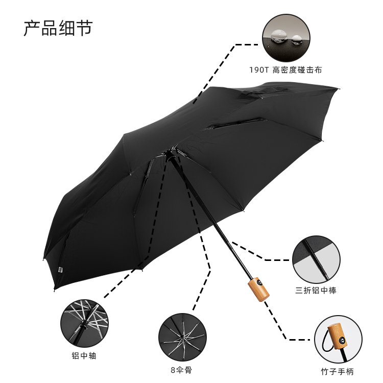 产品详情页-TU3068-防风防雨-91短视频APP官网伞-中文_08