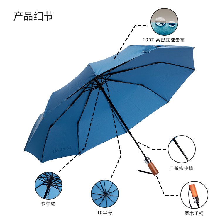 产品详情页-TU3010-防风防雨-91短视频APP官网伞-中文_08_08