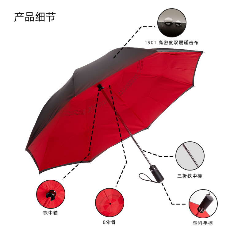 产品详情页-TU3023-晴雨两用-91短视频APP官网伞-中文_08