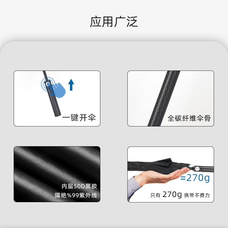 产品详情页-2098-91短视频APP官网开碳纤维直骨伞---副本_04