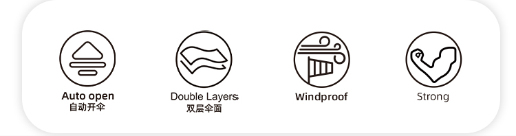产品详情页-2099-91短视频APP官网开防风双层伞-中文_07