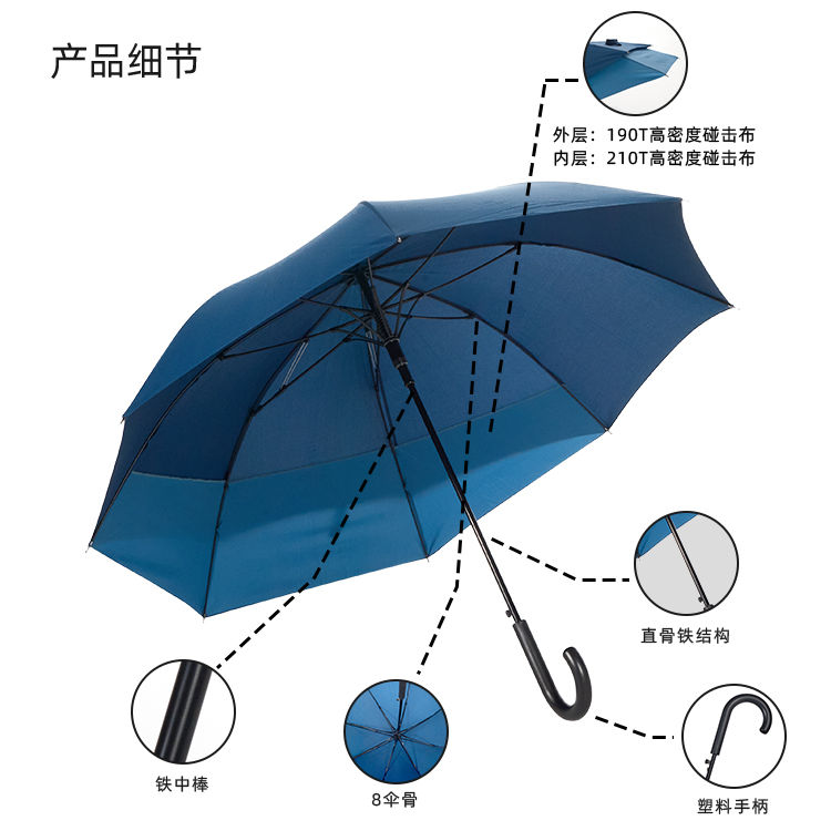 产品详情页-2099-91短视频APP官网开防风双层伞-中文_08
