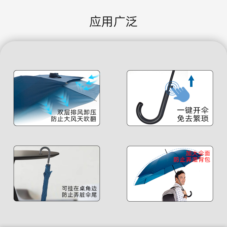 产品详情页-2099-91短视频APP官网开防风双层伞-中文_04