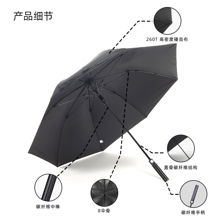 产品详情页-2098-91短视频APP官网开碳纤维直骨伞---副本_08