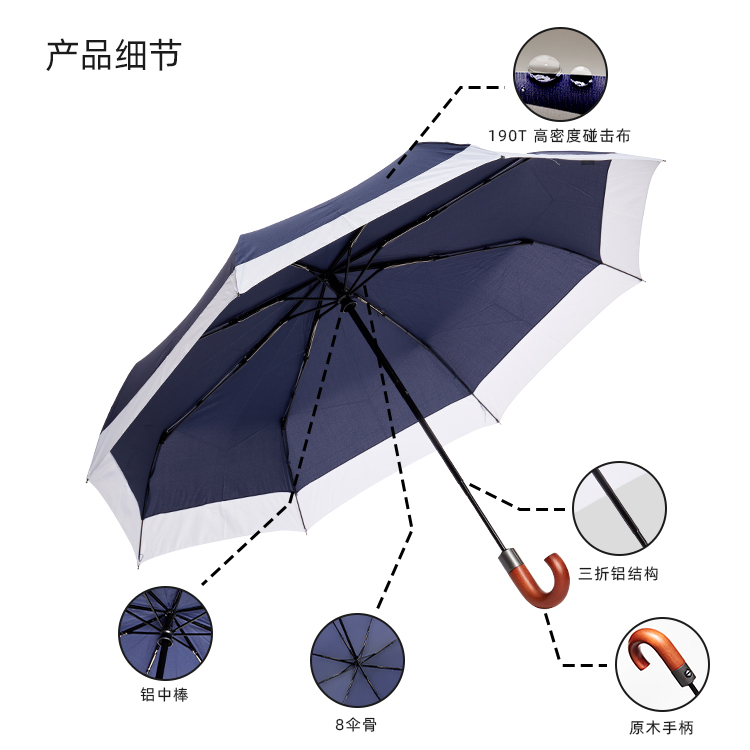 产品详情页-TU3014-防风防雨-91短视频APP官网伞-中文_08