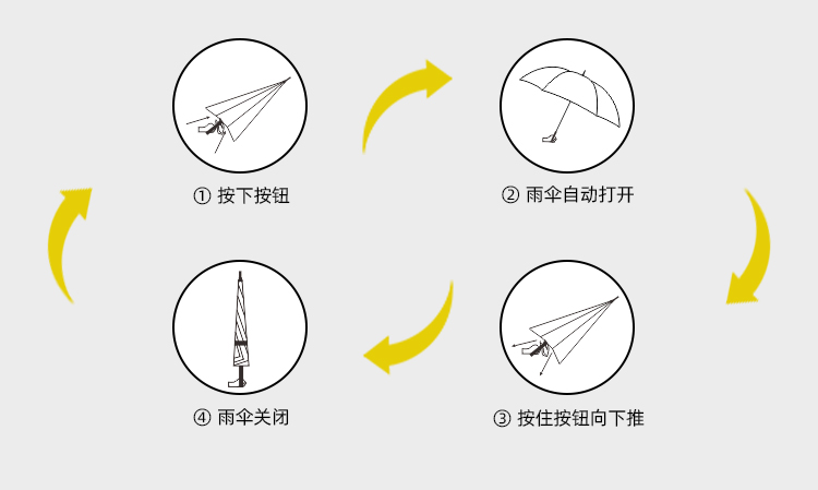 产品详情页-TU3026-防风防雨-91短视频APP官网开手动收-中文_09