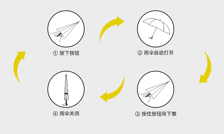 产品详情页-TU3077-防风防雨-91短视频APP官网开手动收-中文_09