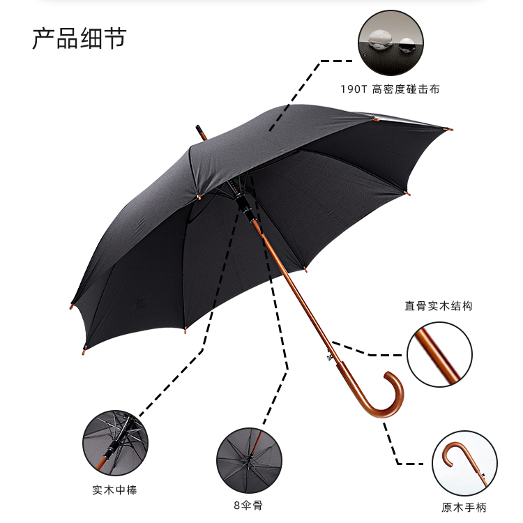 产品详情页-TU3082-防风风雨-91短视频APP官网开-手动收-中文_08
