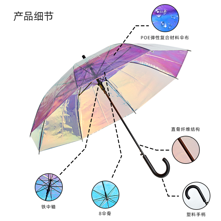 产品详情页-TU3083-防风风雨-91短视频APP官网开-手动收-中文_08