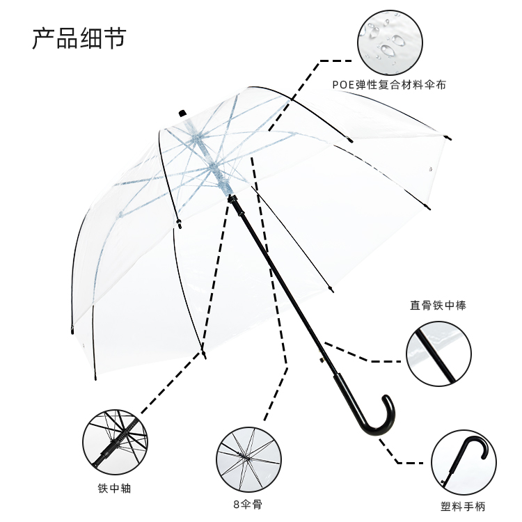 产品详情页-TU3084-防风风雨-91短视频APP官网开-手动收-中文_08
