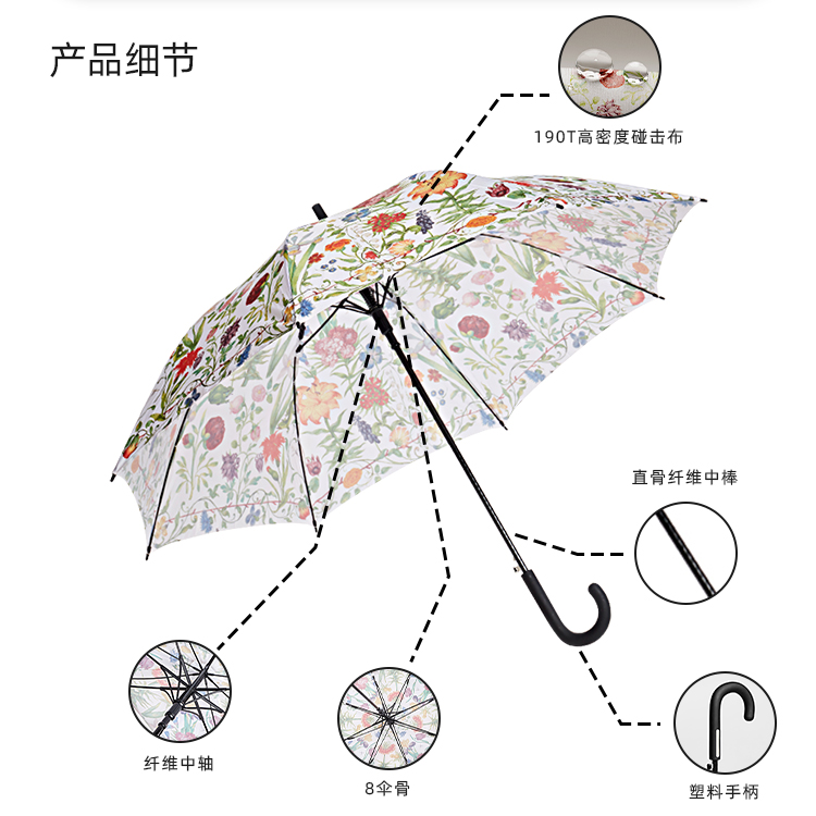 产品详情页-TU3091-防风风雨-91短视频APP官网开-手动收_08