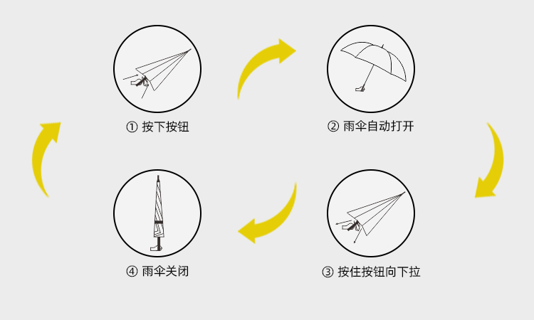 产品详情页-TU3091-防风风雨-91短视频APP官网开-手动收_09